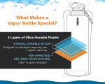 Sistem de hidratare DrinkLink Vapur - imagine 7
